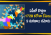 Andhra Pradesh, Andhra Pradesh COVID-19 Daily Bulletin, Andhra Pradesh Department of Health, ap coronavirus cases today, ap coronavirus cases total, ap coronavirus updates district wise, AP COVID 19 Cases, AP Total Positive Cases, COVID-19, COVID-19 Daily Bulletin, Total Corona Cases In AP