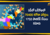 Andhra Pradesh, Andhra Pradesh COVID-19 Daily Bulletin, Andhra Pradesh Department of Health, ap coronavirus cases today, ap coronavirus cases total, ap coronavirus updates district wise, AP COVID 19 Cases, AP Total Positive Cases, COVID-19, COVID-19 Daily Bulletin, Total Corona Cases In AP