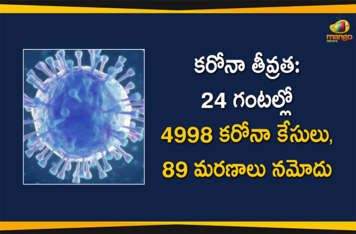 delhi corona cases, delhi corona cases update, delhi coronavirus, delhi coronavirus cases, delhi coronavirus cases live update, Delhi Coronavirus Deaths, delhi coronavirus news, delhi coronavirus update today, Delhi Coronavirus Updates, Delhi New Positive Cases, Mango News Telugu