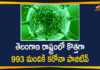 Coronavirus, COVID-19, Covid-19 Updates in Telangana, telangana corona district wise cases, telangana coronavirus cases district wise, telangana coronavirus cases today, telangana coronavirus cases today district wise, telangana coronavirus district wise, telangana coronavirus district wise List, Telangana Coronavirus News, telangana covid cases today bulletin, telangana covid cases today list
