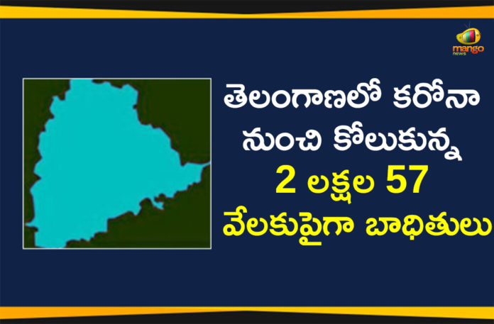 Coronavirus, COVID-19, Covid-19 Updates in Telangana, telangana corona district wise cases, telangana coronavirus cases district wise, telangana coronavirus cases today, telangana coronavirus cases today district wise, telangana coronavirus district wise, telangana coronavirus district wise List, Telangana Coronavirus News, telangana covid cases today bulletin, telangana covid cases today list,mango news