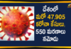 Covid-19 in India : 47905 Positive Cases, 550 Deaths Reported in Last 24 Hours