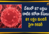 Coronavirus Cases, coronavirus cases in india state wise, coronavirus cases in india today state wise, coronavirus cases india, coronavirus india, India Coronavirus, India Covid-19 Updates, New Confirmed Corona Cases, total corona cases in india today, total corona positive in india