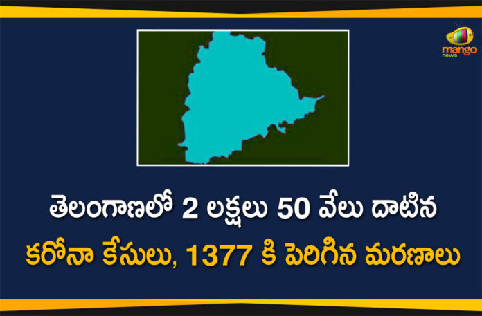 Coronavirus, COVID-19, Covid-19 Updates in Telangana, telangana corona district wise cases, telangana coronavirus cases district wise, telangana coronavirus cases today, telangana coronavirus cases today district wise, telangana coronavirus district wise, telangana coronavirus district wise List, Telangana Coronavirus News, telangana covid cases today bulletin, telangana covid cases today list