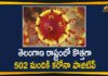 Coronavirus, COVID-19, Covid-19 Updates in Telangana, telangana corona district wise cases, telangana coronavirus cases district wise, telangana coronavirus cases today, telangana coronavirus cases today district wise, telangana coronavirus district wise, telangana coronavirus district wise List, Telangana Coronavirus News, telangana covid cases today bulletin, telangana covid cases today list