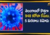 Telangana Reports 948 New Covid-19 Cases, and 5 Deaths on Nov 17