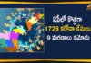 Andhra Pradesh, Andhra Pradesh COVID-19 Daily Bulletin, Andhra Pradesh Department of Health, ap coronavirus cases today, ap coronavirus cases total, ap coronavirus updates district wise, AP COVID 19 Cases, AP Total Positive Cases, COVID-19, COVID-19 Daily Bulletin, Total Corona Cases In AP