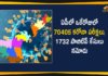 Andhra Pradesh, Andhra Pradesh COVID-19 Daily Bulletin, Andhra Pradesh Department of Health, ap coronavirus cases today, ap coronavirus cases total, ap coronavirus updates district wise, AP COVID 19 Cases, AP Total Positive Cases, COVID-19, COVID-19 Daily Bulletin, Total Corona Cases In AP