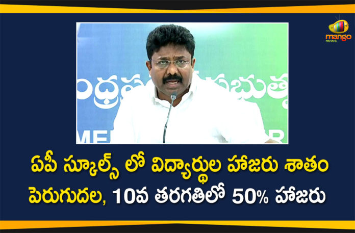 Adimulapu Suresh About Students Attendance and Corona Measures in Schools, AP Minister Adimulapu Suresh, AP Students Attendance and Corona Measures in Schools, Corona Measures in Schools, Corona Measures in Schools In AP, Minister Adimulapu Suresh, Students Attendance, Students Attendance and Corona Measures in Schools