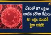 Coronavirus Cases, coronavirus cases in india state wise, coronavirus cases in india today state wise, coronavirus cases india, coronavirus india, India Coronavirus, India Covid-19 Updates, New Confirmed Corona Cases, total corona cases in india today, total corona positive in india