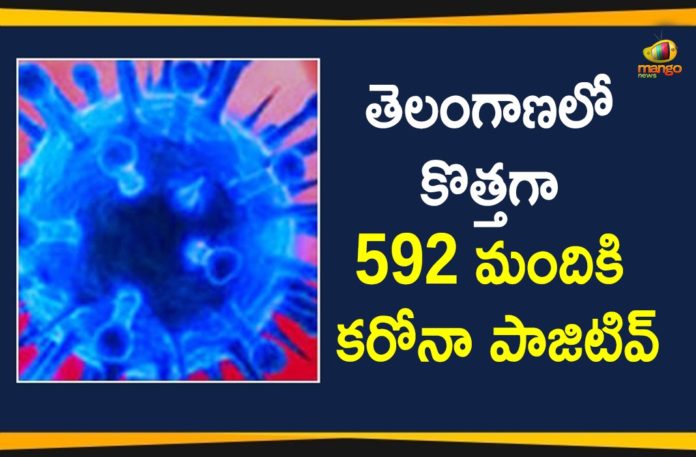 Telangana Reports 592 New Covid-19 Cases, And 3 Deaths,Telangana COVID-19 Report,Covid-19 Updates In Telangana,Telangana COVID-19 Cases New Reports,Telangana Reports,Telangana COVID-19 Cases,COVID 19 Updates,COVID-19,COVID-19 Latest Updates In Telangana,Mango News,Telangana,Telangana Coronavirus Cases Today,Telangana Coronavirus Updates,Telangana COVID-19 Cases,Telangana COVID-19 Deaths Reports,Telangana COVID-19 592 New Positive Cases,Telangana COVID-19 Reports,Telangana State COVID-19 Update,COVID-19 Cases In Telangana,Telangana Corona Updates,Telangana COVID-19 Reports,Telangana Reports 592 New Covid-19 Cases,Mango News Telugu