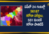 Covid-19 in AP : 551 New Positive Cases, 4 Deaths Reported Today,Andhra Pradesh,Andhra Pradesh COVID-19 Daily Bulletin,Andhra Pradesh Department of Health,AP Corona Latest Updates,AP Corona Updates,Ap Coronavirus Cases Today,Ap Coronavirus cases total,ap coronavirus updates district wise,AP COVID 19 Cases,AP COVID-19 Reports,AP Total Positive Cases,COVID-19,COVID-19 Daily Bulletin,Total Corona Cases In AP,Total Positive Cases In AP,AP COVID-19 551 New Positive Cases,COVID-19 New Positive Case,AP COVID-19 Latest Reports,AP COVID-19 Updates Today,Mango News,Mango News Telugu