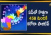 Covid-19 in AP : 458 New Positive Cases Reported Today,Andhra Pradesh,Andhra Pradesh COVID-19 Daily Bulletin,Andhra Pradesh Department of Health,AP Corona Latest Updates,AP Corona Updates,Ap Coronavirus Cases Today,Ap Coronavirus Cases Total,ap coronavirus updates district wise,AP COVID 19 Cases,AP COVID-19 Reports,AP Total Positive Cases,COVID-19,COVID-19 Daily Bulletin,Total Corona Cases In AP,Total Positive Cases In AP,AP COVID-19 458 New Positive Cases,COVID-19 New Positive Case,AP COVID-19 Latest Reports,AP COVID-19 Updates Today,Mango News,Mango News Telugu,Covid-19 in AP,Andhra Pradesh COVID-19 458 New Positive Cases