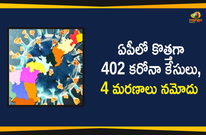 AP Corona Updates : 402 New Positive Cases, 4 Deaths Reported Today,Andhra Pradesh,Andhra Pradesh COVID-19 Daily Bulletin,Andhra Pradesh Department of Health,AP Corona Latest Updates,AP Corona Updates,Ap Coronavirus Cases Today,Ap Coronavirus Cases Total,ap coronavirus updates district wise,AP COVID 19 Cases,AP COVID-19 Reports,AP Total Positive Cases,COVID-19,COVID-19 Daily Bulletin,Total Corona Cases In AP,Total Positive Cases In AP,AP COVID-19 402 New Positive Cases,COVID-19 New Positive Case,AP COVID-19 Latest Reports,AP COVID-19 Updates Today,Mango News,Mango News Telugu,Covid-19 in AP,Andhra Pradesh COVID-19 402 New Positive Cases