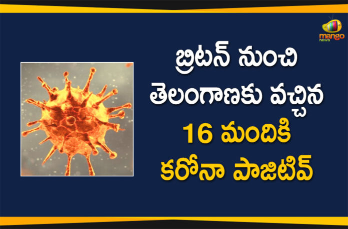 16 People Who Returned from UK to Telangana Tested Positive for COVID-19,Corona Strain,16 UK returnees test positive for COVID-19 in Telangana,Carona Tested Positive,16 UK People Return To Telangana,Sixteen UK returnees test positive for COVID-19 in Telangana,Telangana,Sixteen Who Returned From The UK Test Positive For COVID-19,16 UK Travellers Test Positive In Telangana,16 UK Travellers,Telangana COVID,Telangana News,Telangana COVID-19 Latest News,Telangana COVID-19 Latest Updates,Mango News,Mango News Telugu,16 People,16 People Who Returned from UK,16 UK Travellers,16 UK Travellers Test Positive for COVID-19