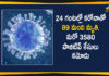 Maharashtra Reports 3580 New Covid-19 Cases and 89 Deaths Today,Maharashtra Reports,Maharashtra,Corona Positive Cases in Maharashtra,Maharashtra Corona,Maharashtra Corona Cases,Maharashtra Corona Deaths,Maharashtra Corona Positive Cases,Maharashtra Coronavirus,Maharashtra Coronavirus Positive Cases,Maharashtra Coronavirus Updates,Maharashtra COVID 19,Mango News,Mango News Telugu,Maharashtra New Covid-19 Cases,Maharashtra Deaths Reports,Maharashtra Covid-19 Updates,Maharashtra Reports 3580 New Positive Cases,Maharashtra Latest Reports,Maharashtra Covid-19 3580 Positive Cases