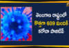 Telangana Corona Updates: 609 New Positive Cases and 3 Deaths Reported on Dec 2,Telangana 609 New Positive Cases Reported,Telangana Covid-19 Cases New Reports,Telangana Reports,Telangana COVID-19 Cases,COVID 19 Updates,COVID-19,COVID-19 Latest Updates In Telangana,Covid-19 Updates in Telangana,Mango News,Telangana,Telangana Coronavirus Cases Today,Telangana Coronavirus Updates,Telangana COVID-19 Cases,Telangana COVID-19 Deaths Reports,Telangana COVID-19 Positive Cases,Telangana COVID-19 Reports,Telangana State COVID-19 Update,COVID-19 Cases In Telangana,Telangana Reports 565 New Covid-19 Cases,Telangana Corona Updates