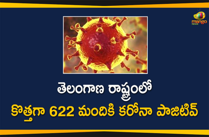 Telangana Reports 622 New Covid-19 Cases, And 2 Deaths,Telangana COVID-19 Report,Covid-19 Updates In Telangana,Telangana COVID-19 Cases New Reports,Telangana Reports,Telangana COVID-19 Cases,COVID 19 Updates,COVID-19,COVID-19 Latest Updates In Telangana,Mango News,Telangana,Telangana Coronavirus Cases Today,Telangana Coronavirus Updates,Telangana COVID-19 Cases,Telangana COVID-19 Deaths Reports,Telangana COVID-19 Positive Cases,Telangana COVID-19 Reports,Telangana State COVID-19 Update,COVID-19 Cases In Telangana,Telangana Corona Updates,Telangana COVID-19 Reports,Mango News Telugu