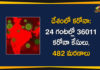 Covid-19 in India , 36011 Positive Cases, 482 Deaths Reported in Last 24 Hours,Coronavirus Cases In India, Coronavirus In India, coronavirus india live updates, Coronavirus Live Updates, Coronavirus Positive Cases List, COVID 19 Deaths, COVID-19, COVID-19 Cases in India, COVID-19 Daily Bulletin, Covid-19 In India, Covid-19 Latest Updates, COVID-19 New Live Updates, Covid-19 Positive Cases, India Coronavirus, India COVID 19, India Covid-19 Deaths Report, India Covid-19 Latest Reports, India COVID-19 Reports,India Covid-19 Updates,India New COVID 19 Cases,Mango News,Mango News Telugu,India Covid-19 36011 Positive Cases