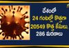 Covid-19 : India Reports 20549 Positive Cases and 286 Deaths Reported in Last 24 Hours,Coronavirus Cases In India, Coronavirus In India,Coronavirus India Live Updates, Coronavirus Live Updates, Coronavirus Positive Cases List, COVID 19 Deaths, COVID-19, COVID-19 Cases in India,COVID-19 Daily Bulletin,Covid-19 In India,Covid-19 Latest Updates, COVID-19 New Live Updates,Covid-19 Positive Cases,India Coronavirus,India COVID 19,India Covid-19 Deaths Report, India Covid-19 Latest Reports,India COVID-19 Reports,India Covid-19 Updates,India New COVID 19 Cases,Mango News,Mango News Telugu,India Covid-19 20549 Positive Cases,India Records 20549 New Covid-19 Cases