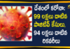 India Covid-19 Updates : Total Positive Cases Cross 99 Lakh and Recoveries Cross 94 Lakh Mark,Coronavirus Cases In India, Coronavirus In India,Coronavirus India Live Updates, Coronavirus Live Updates, Coronavirus Positive Cases List, COVID 19 Deaths, COVID-19, COVID-19 Cases in India,COVID-19 Daily Bulletin,Covid-19 In India,Covid-19 Latest Updates, COVID-19 New Live Updates,Covid-19 Positive Cases,India Coronavirus,India COVID 19,India Covid-19 Deaths Report, India Covid-19 Latest Reports,India COVID-19 Reports,India Covid-19 Updates,India New COVID 19 Cases,Mango News,Mango News Telugu,India Covid-19 22065 Positive Cases,India Covid-19 Total Positive Cases Cross 99 Lakh