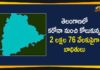 Covid-19 in Telangana: More than 2 Lakh 76 thousand People Recovered Till Now,Telangana COVID-19 Report,Covid-19 Updates In Telangana,Telangana COVID-19 Cases New Reports,Telangana Reports,Telangana COVID-19 Cases,COVID 19 Updates,COVID-19,COVID-19 Latest Updates In Telangana,Mango News,Telangana,Telangana Coronavirus Cases Today,Telangana Coronavirus Updates,Telangana COVID-19 Cases,Telangana COVID-19 Deaths Reports,Telangana COVID-19 472 New Positive Cases,Telangana COVID-19 Reports,Telangana State COVID-19 Update,COVID-19 Cases In Telangana,Telangana Corona Updates,Telangana COVID-19 Reports,Telangana Reports 472 New Covid-19 Cases,Mango News Telugu