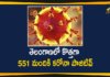 Covid-19 Updates in Telangana: 551 New Positive Cases Reported on Dec 17,Telangana COVID-19 Report,Covid-19 Updates In Telangana,Telangana COVID-19 Cases New Reports,Telangana Reports,Telangana COVID-19 Cases,COVID 19 Updates,COVID-19,COVID-19 Latest Updates In Telangana,Mango News,Telangana,Telangana Coronavirus Cases Today,Telangana Coronavirus Updates,Telangana COVID-19 Cases,Telangana COVID-19 Deaths Reports,Telangana COVID-19 551 New Positive Cases,Telangana COVID-19 Reports,Telangana State COVID-19 Update,COVID-19 Cases In Telangana,Telangana Corona Updates,Telangana COVID-19 Reports,Telangana Reports 551 New Covid-19 Cases,Mango News Telugu