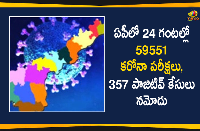 AP Corona Updates : 357 New Positive Cases, 4 Deaths Reported Today,Andhra Pradesh,Andhra Pradesh COVID-19 Daily Bulletin,Andhra Pradesh Department of Health,AP Corona Latest Updates,AP Corona Updates,Ap Coronavirus Cases Today,Ap Coronavirus Cases Total,ap coronavirus updates district wise,AP COVID 19 Cases,AP COVID-19 Reports,AP Total Positive Cases,COVID-19,COVID-19 Daily Bulletin,Total Corona Cases In AP,Total Positive Cases In AP,AP COVID-19 357 New Positive Cases,COVID-19 New Positive Case,AP COVID-19 Latest Reports,AP COVID-19 Updates Today,Mango News,Mango News Telugu,Covid-19 in AP,Andhra Pradesh COVID-19 357 New Positive Cases