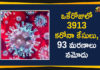 Maharashtra Reports 3913 New Covid-19 Cases and 93 Deaths Today,Maharashtra Reports,Maharashtra,Corona Positive Cases in Maharashtra,Maharashtra Corona,Maharashtra Corona Cases,Maharashtra Corona Deaths,Maharashtra Corona Positive Cases,Maharashtra Coronavirus,Maharashtra Coronavirus Positive Cases,Maharashtra Coronavirus Updates,Maharashtra COVID 19,Mango News,Mango News Telugu,Maharashtra New Covid-19 Cases,Maharashtra Deaths Reports,Maharashtra Covid-19 Updates,Maharashtra Reports 3913 New Positive Cases,Maharashtra Latest Reports,Maharashtra Covid-19 3913 Positive Cases