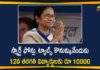 West Bengal Govt to Transfer Rs 10000 To 9.5 Lakh 12 Class Students to Buy Phones,Tablets,Bengal Govt To Give Rs 10000 To 9.5 Lakh Class 12 Students To Buy Phones,Tablets,Bengal Polls,Mamata Banerjee Govt To Send Rs 10000 To 9.5 Lakh Students To Help Buy Smartphones,Bengal Govt Will Give Rs 10K To All Hs Examinees To Buy Tabs,Rs 10K In Bank Instead Of Tablets For Govt School,Mamata Banerjee To Give Rs 10K To Students Ahead Of Polls,Mamata Banerjee Announcement Today,Mamata Banerjee,CM Mamata Banerjee,West Bengal CM Mamata Banerjee,Mamata Banerjee News,West Bengal Govt Latest News,Rs 10000 To 9.5 Lakh 12 Class Students,Phones,West Bengal Govt to Transfer Rs 10000,Mango News,Mango News Telugu
