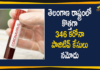 Coronavirus, Coronavirus Latest News, COVID-19, Covid-19 Updates in Telangana, Mango News, Telangana Corona Updates, Telangana Coronavirus, Telangana Coronavirus Cases, Telangana Coronavirus Deaths, Telangana Coronavirus New Cases, Telangana Coronavirus News, telangana covid cases today bulletin, telangana covid cases today list, Telangana New Positive Cases, Total COVID 19 Cases