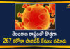 Coronavirus, Coronavirus Breaking News, Coronavirus Latest News, COVID-19, telangana, Telangana Coronavirus, Telangana Coronavirus Cases, Telangana Coronavirus Deaths, Telangana Coronavirus New Cases, Telangana Coronavirus News, Telangana New Positive Cases, Total COVID 19 Cases