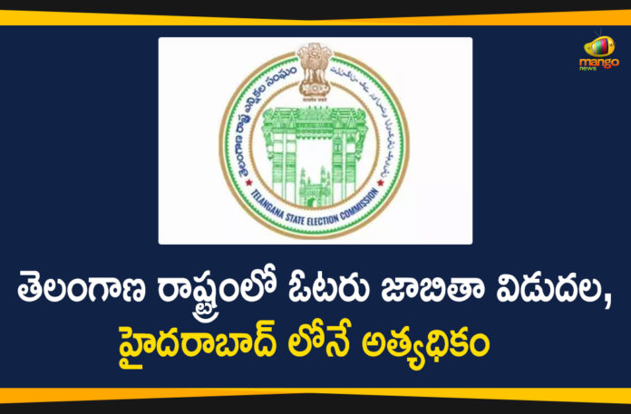 Final electoral rolls in GHMC, Final Electoral Rolls In Telangana, Hyderabad Final electoral rolls, Mango News, Telangana News, Telangana Political News, Telangana SEC, Telangana SEC Announces Final Electoral Rolls, Telangana SEC Announces Final Electoral Rolls in The State, telangana updates