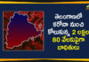 Coronavirus, COVID-19, Covid-19 Updates in Telangana, telangana corona district wise cases, telangana coronavirus cases district wise, telangana coronavirus cases today, telangana coronavirus cases today district wise, telangana coronavirus district wise, telangana coronavirus district wise List, Telangana Coronavirus News, telangana covid cases today bulletin, telangana covid cases today list,mango news