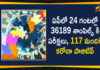 Andhra Pradesh, Andhra Pradesh COVID-19 Daily Bulletin, Andhra Pradesh Department of Health, ap coronavirus cases today, ap coronavirus cases total, ap coronavirus updates district wise, AP COVID 19 Cases, AP Total Positive Cases, COVID-19, COVID-19 Daily Bulletin, Total Corona Cases In AP,mango news