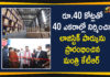Batasingaram, Batasingaram logistics park, Batasingaram Logistics Park inaugurated in Telangana, Batasingaram logistics park opened, HMDA Truck Dock Logistics Park at Batasingaram, HMDA Truck Dock Logistics Pvt Ltd, KTR inaugurates logistics park, Logistics Park at Batasingaram, Mango News, Minister KTR, Minister KTR Inaugurated HMDA Truck Dock Logistics Park, Telangana inaugurates a state of the art logistics park, Truck Dock Logistics