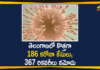 Coronavirus, COVID-19, Covid-19 Updates in Telangana, telangana corona district wise cases, telangana coronavirus cases district wise, telangana coronavirus cases today, telangana coronavirus cases today district wise, telangana coronavirus district wise, telangana coronavirus district wise List, Telangana Coronavirus News, telangana covid cases today bulletin, telangana covid cases today list,mango news