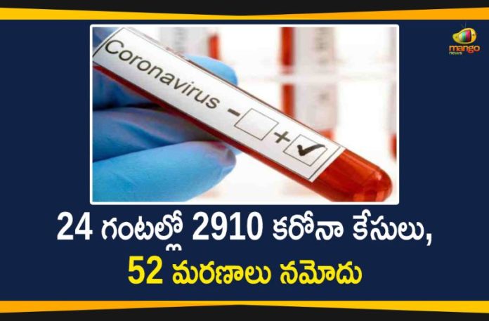 Corona Positive Cases in Maharashtra, Corona Positive Cases In Maharashtra, Maharashtra, Maharashtra , Maharashtra Corona, Maharashtra Corona Cases, Maharashtra Corona Deaths, Maharashtra Corona Positive Cases, Maharashtra Coronavirus, Maharashtra Coronavirus Positive Cases, Maharashtra Coronavirus Updates, Maharashtra COVID 19,mango news