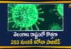 Coronavirus, COVID-19, Covid-19 Updates in Telangana, telangana corona district wise cases, telangana coronavirus cases district wise, telangana coronavirus cases today, telangana coronavirus cases today district wise, telangana coronavirus district wise, telangana coronavirus district wise List, Telangana Coronavirus News, telangana covid cases today bulletin, telangana covid cases today list,mango news