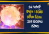 Coronavirus Cases, coronavirus cases in india state wise, coronavirus cases in india today state wise, coronavirus cases india, coronavirus india, India Coronavirus, India Covid-19 Updates, New Confirmed Corona Cases, total corona cases in india today, total corona positive in india,mango news