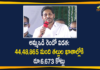 Amma Vodi Scheme, Amma Vodi Scheme News, Ammavodi Scheme, Ammavodi Scheme Second Phase at Nellore, Andhra Pradesh Latest News, AP Breaking News, AP CM YS Jagan, AP CM YS Jagan Launch Amma Vodi Scheme, AP CM YS Jagan Launches Ammavodi Scheme, Ap Political News, AP Political Updates, Jagananna Ammavodi, Mango News
