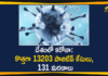 Coronavirus Cases, coronavirus cases india, coronavirus india, coronavirus india live updates, Coronavirus India News LIVE Updates, COVID-19 pandemic in India, India Coronavirus, India Covid-19 Updates, total corona cases in india today, Total Corona Positive Cases in India, total corona positive in india