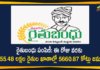 Mango News Telugu, Rythu Bandhu disbursal, Rythu Bandhu Scheme, Rythu Bandhu Status 2021, Rythubandhu Distribution, Rythubandhu Distribution In telangana, Rythubandhu Scheme, Rythubandhu Scheme News, Rythubandhu Scheme Status, Rythubandhu Scheme updates, Telangana Political News, Telangana Rythubandhu Distribution
