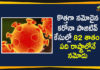 Coronavirus Cases, coronavirus cases in india state wise, coronavirus cases in india today state wise, coronavirus cases india, coronavirus india, India Coronavirus, India Covid-19 Updates, New Confirmed Corona Cases, total corona cases in india today, total corona positive in india,mango news