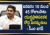 Andhra Pradesh, AP CM, AP CM YS Jagan, AP CM YS Jagan held Review over Development Works, AP CM YS Jagan held Review with Collectors, AP Development Works, AP Development Works news, AP Development Works Updates, AP News, Mango News Telugu, YS Jagan, YS Jagan Mohan Reddy, YS Jagan Review with Collectors SPs and JCs