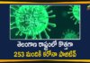 Coronavirus, COVID-19, Covid-19 Updates in Telangana, telangana corona district wise cases, telangana coronavirus cases district wise, telangana coronavirus cases today, telangana coronavirus cases today district wise, telangana coronavirus district wise, telangana coronavirus district wise List, Telangana Coronavirus News, telangana covid cases today bulletin, telangana covid cases today list,mango news