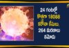Coronavirus Cases, coronavirus cases in india state wise, coronavirus cases in india today state wise, coronavirus cases india, coronavirus india, India Coronavirus, India Covid-19 Updates, New Confirmed Corona Cases, total corona cases in india today, total corona positive in india,mango news