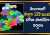 Coronavirus, COVID-19, Covid-19 Updates in Telangana, telangana corona district wise cases, telangana coronavirus cases district wise, telangana coronavirus cases today, telangana coronavirus cases today district wise, telangana coronavirus district wise, telangana coronavirus district wise List, Telangana Coronavirus News, telangana covid cases today bulletin, telangana covid cases today list,mango news