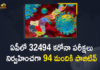 Andhra Pradesh, Andhra Pradesh COVID-19 Daily Bulletin, Andhra Pradesh Department of Health, ap coronavirus cases today, ap coronavirus cases total, ap coronavirus updates district wise, AP COVID 19 Cases, AP Total Positive Cases, COVID-19, COVID-19 Daily Bulletin, Total Corona Cases In AP,mango news