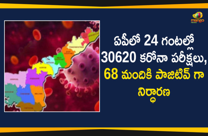AP Corona Update : 68 New Positive Cases, 106 Recovered Cases Reported Today,Mango News,Mango News Telugu, Andhra Pradesh, Andhra Pradesh COVID-19 Daily Bulletin, Andhra Pradesh Department of Health, AP Corona Update, ap coronavirus cases today, ap coronavirus cases total, ap coronavirus updates district wise, AP COVID 19 Cases, AP Total Positive Cases, COVID-19, COVID-19 Daily Bulletin, Mango News, Total Corona Cases In AP